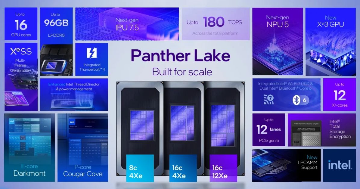 A Intel apresenta os processadores Panther Lake com a nova arquitetura Xe3 e gráficos.