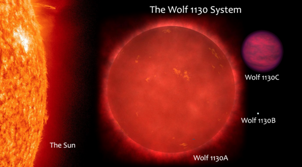Os cientistas descobriram moléculas num planeta extrassolar a 54 anos-luz do Sol que indicam a prese